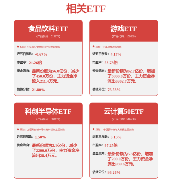 股票配资网站大全 广和通(300638.SZ)：蜂窝无线通信模组可应用于机器人领域