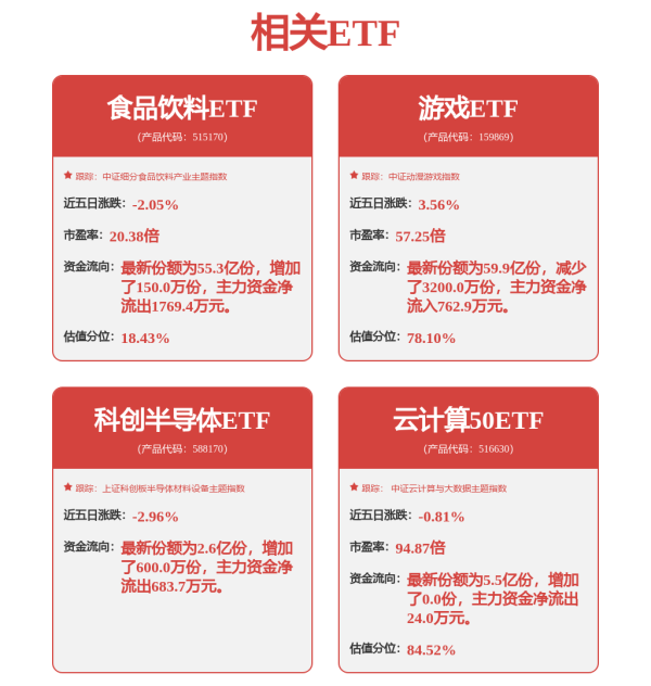 配资优秀股票配资门户 颠覆性估值逻辑现世！ARK模型预判SpaceX 2030年估值突破2.5万亿美元