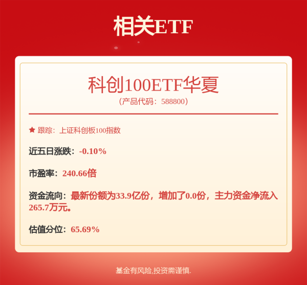手机股票配资app 今日看点｜国新办将举行2025年跨国公司领导人青岛峰会有关情况新闻发布会