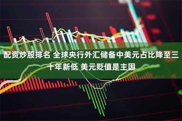 配资炒股排名 全球央行外汇储备中美元占比降至三十年新低 美元贬值是主因